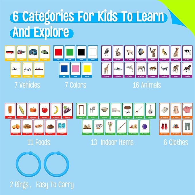 60 English Spanish Flash Cards, Double-Sided Nouns Cards Bilingual Sight Words - Animals, Colors, Food, Vehicles Cards, Language Vocabulary Learning Tool for Beginners 5+ with 2 Reclosable Rings