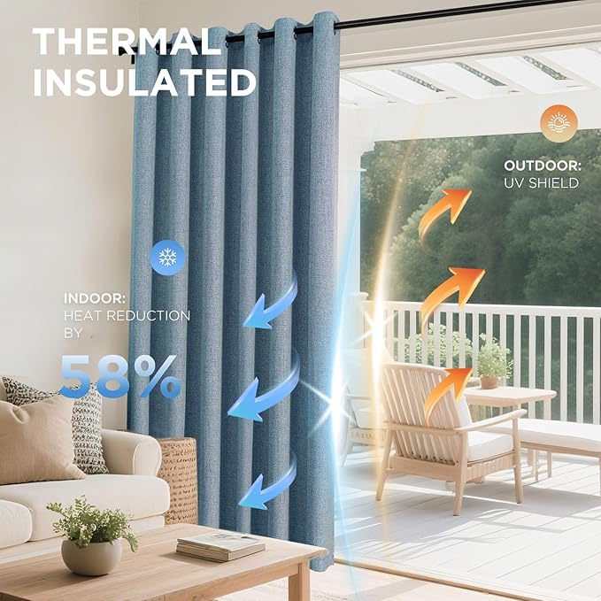 Joydeco Light Blue Blackout Curtains 84 Inches Long, Curtains 84 Inch Length 1 Panel for Bedroom, Thermal Insulated Linen Black Out Curtains with Grommets(100x84, Light Blue)