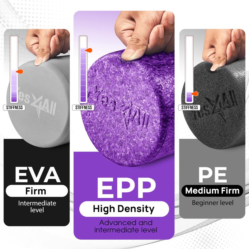 Yes4All High-Density EPP Round Back Roller Foam, Exercise Foam Roller for Yoga, & Pilates, Multiple Sizes and Colours, Purple - 18 inches