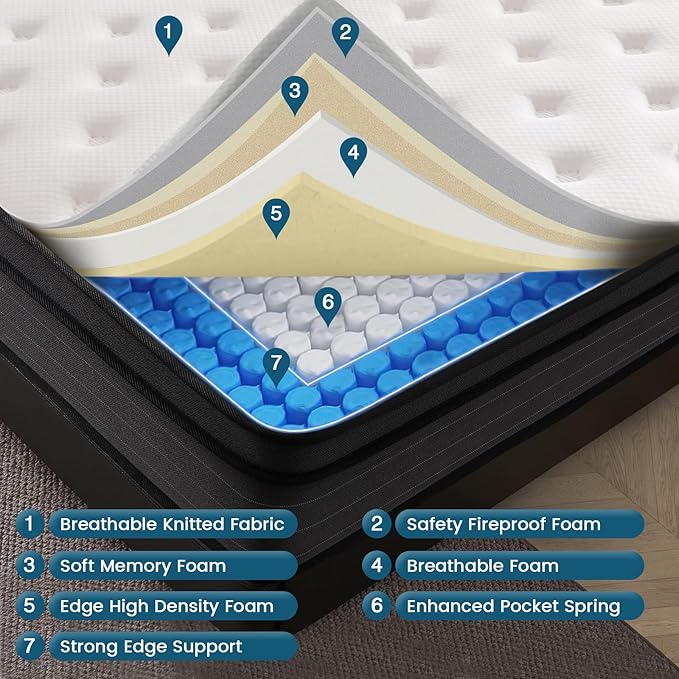 Queen Size Mattress, 10 Inch Individual Pocket Springs Hybrid Memory Foam Mattress in a Box for Pressure Relief, Motion Isolation, CertiPUR-US, Medium Firm