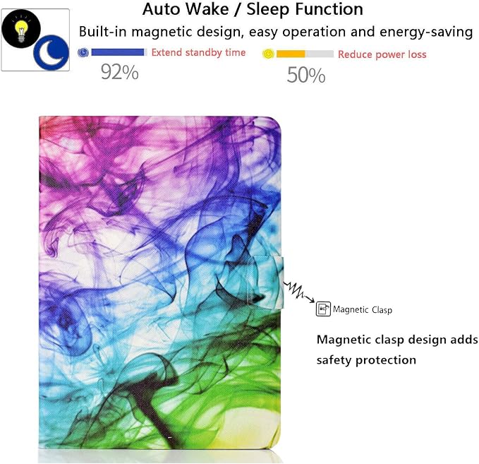 Case for Samsung Galaxy Tab A 8.0 inch Tablet Case 2015 (Model SM-T350/T355/P350/P355) with Pencil Holder [Auto Sleep/Wake] Stand Folio PU Leather Shockproof Cover Magnetic Smart WalletNight