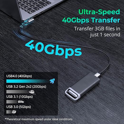 SMALLRIG USB4 40Gbps USB-C Cable 240W PD 3.1 Fast Charging 8K@60Hz Video 100cm/39.4in Straight to Angled Connectors with Cable Tie for MacBook Pro for iPad Pro for iPhone 17/16/15 Series - 5732