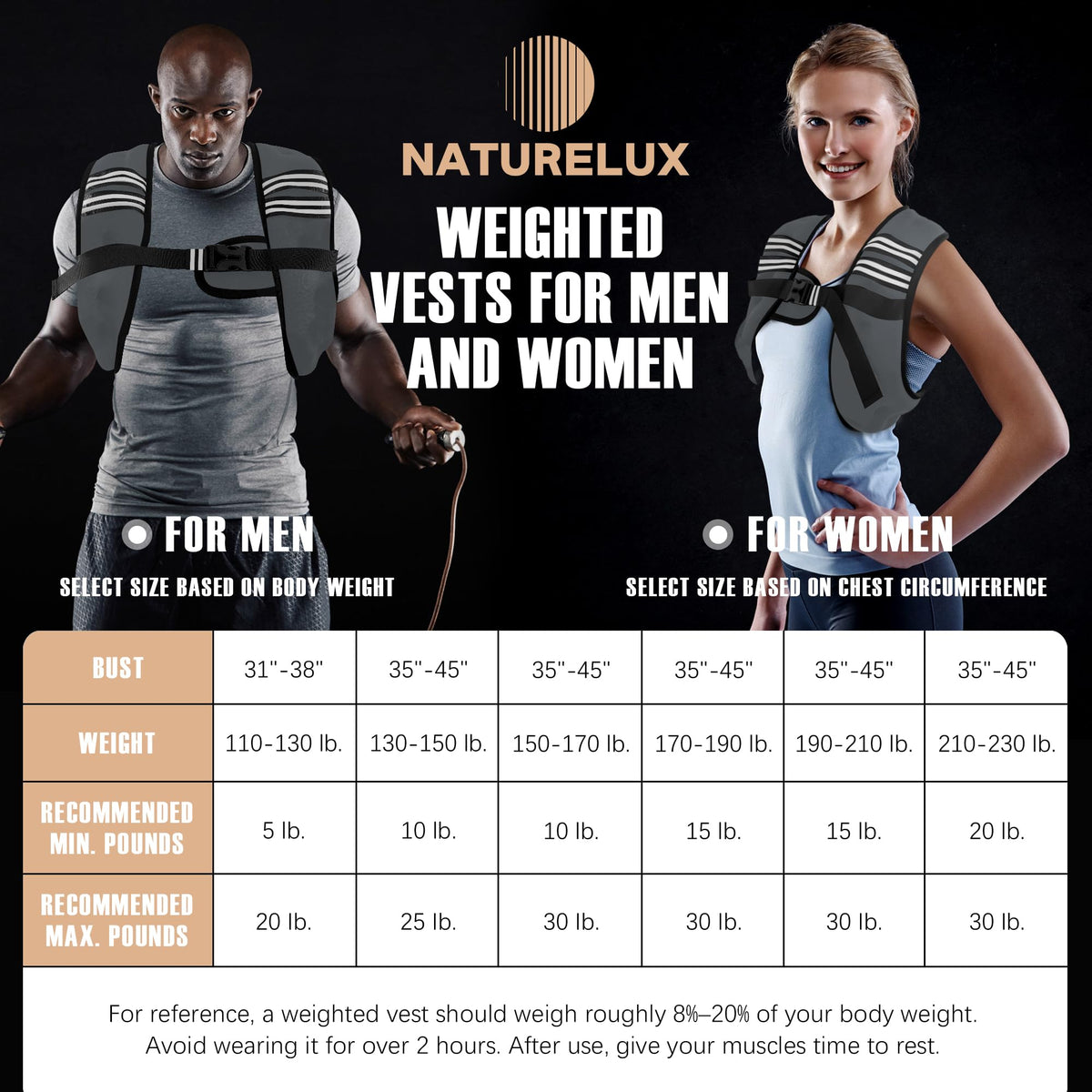 NATURELUX Weighted Vest with Reflective Stripe and Adjustable Buckle Straps, Dark Grey, 10 lbs