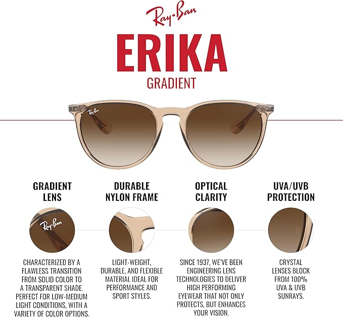 Ray-Ban RB4171f Erika Low Bridge Fit Round Sunglasses