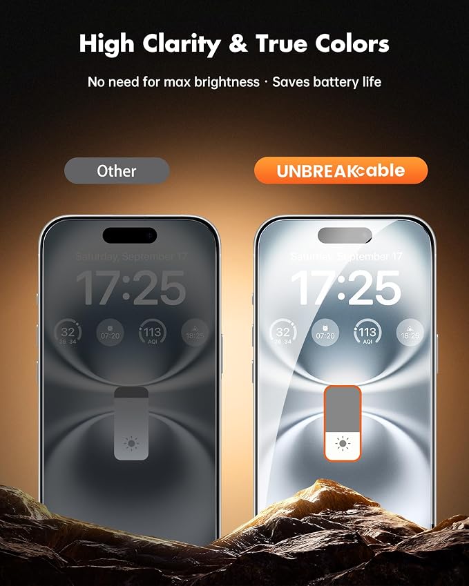 UNBREAKcable 2 Pack Privacy Screen Protector for iPhone 11 Pro Max/Xs Max Shatterproof Tempered Glass [True 28°Anti Spy] [9H Hardness] [Easy Installation] Protector for Apple 6.5