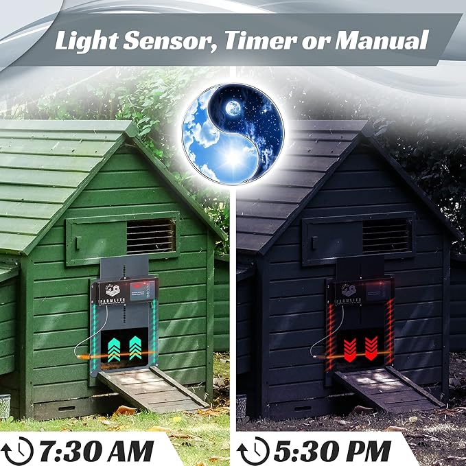 FarmLite Automatic Chicken Coop Door Opener | Non-Battery Powered Automatic Chicken Door | Automatic Coop Door with Timer and Light Sensor | USA Brand