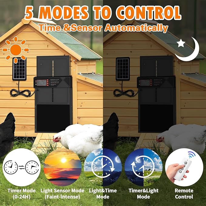 Automatic Chicken Coop Door Solar Powered, Aluminum Alloy Automatic Chicken Door with Large Size, 4 Modes, Timer & Light Sensor, Anti-Pinch Safety Design, LCD Display, Remote Control, Weatherproof