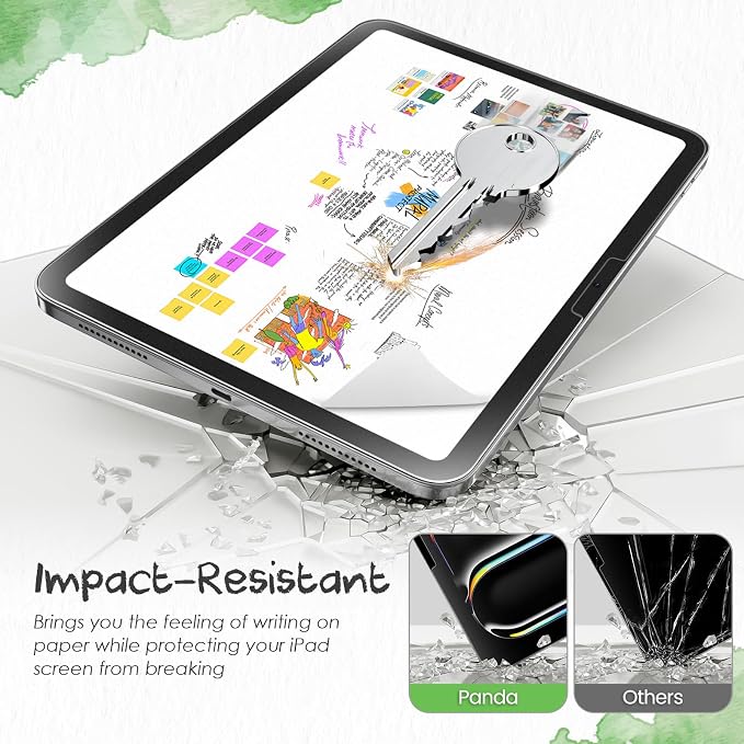 PandaShield 2-Pack Privacy Screen Protector Easy-Installation Box for iPad 11th/10th Gen. A16 (11/10.9 Inch 2025/2022) Anti-Spy Bubble Free Scratch Resistant Apple Pencil Support