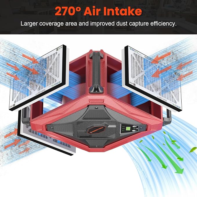 Abestorm 270 Degree Air Filtration System, Built-in Ionizer, 1080 CFM Dust