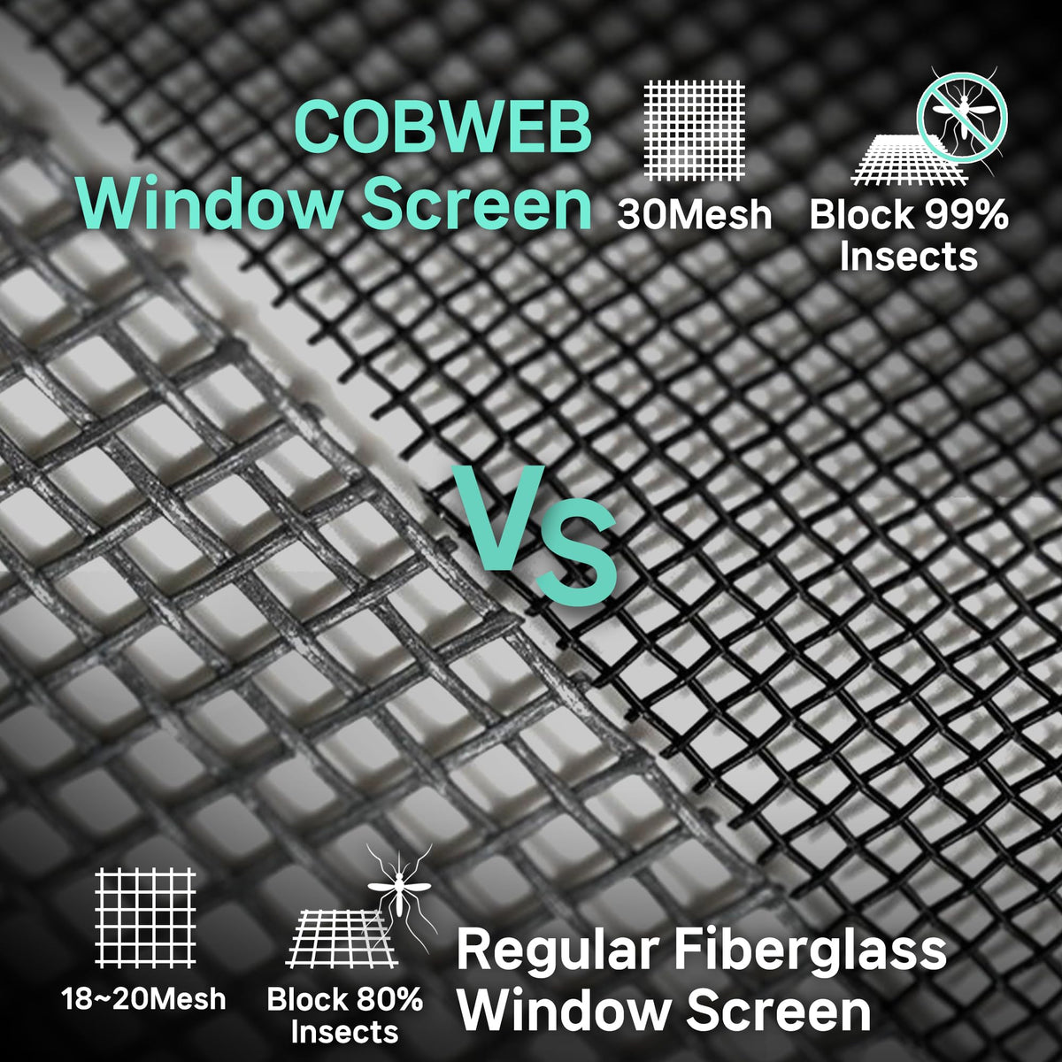 51in X 190in Window Screen Mesh, Replacement, Water-Resistant, Pet Resistant, Fine Dust & Pollen Proof, 30Mesh, Durable New Material, DIY Tools Included