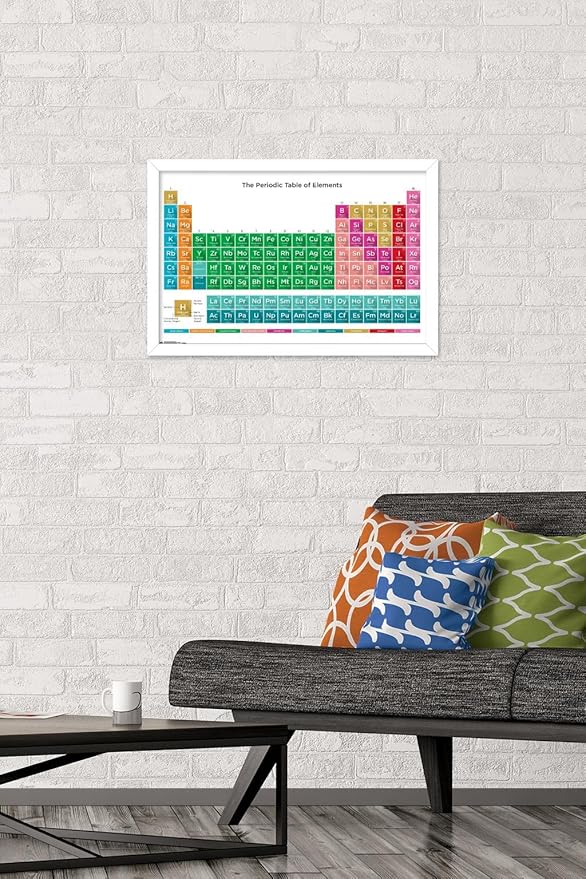Trends International Periodic Table Of Elements 17 Wall Poster, 14.725" x 22.375", White Framed Version