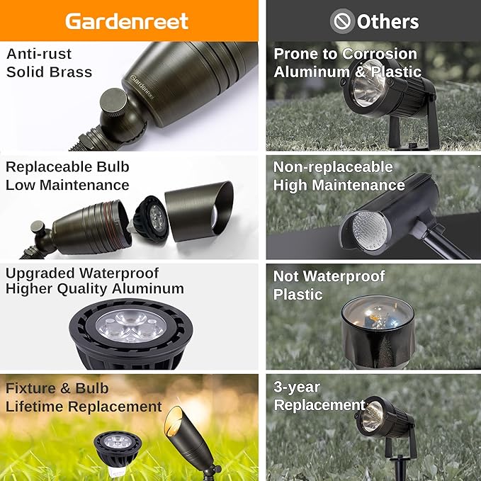 Brass Landscape Lighting - Low Voltage Spotlights Outdoor LED, 12V Wired Uplights, Waterproof Spot Lights, Antique Bronze for Outside Trees with 5W 2700K Warm White MR16 Bulb (4 Pack)