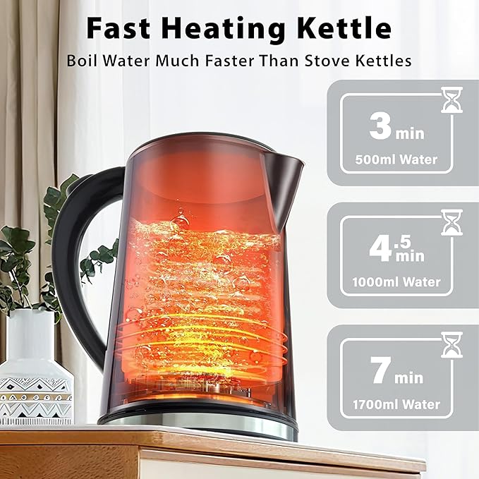1.7L Electric Kettle, Stainless Steel Interior, 1500 Watt