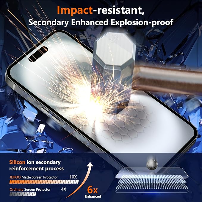 [2 Pack] Matte Privacy Glass Screen Protector Designed for iPhone 11 / iPhone XR Anti-Glare Anti-Fingerprint Install Frame 9H Tempered Glass