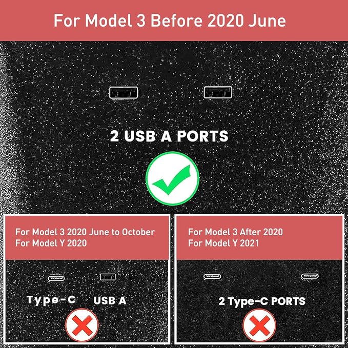 TAPTES Wireless Charger for Tesla Model 3 2020 Version (2017-2020) | Wireless Phone Charging Pad M3 Accessories Center ConsoleBefore Jun 2020 for iPhone 17/16/1Pro/12/Enabled Phones