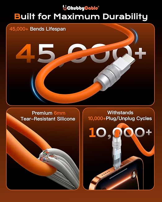 chubbycable 120W Silicone USB A to C Cable 2 Pack Black+Gray 13.1FT | Couple Color Matching 6mm Extra Thick 45000+ Bend Tested 480Mbps Data Transfer E-Marker Safety Chip Tangle-Free