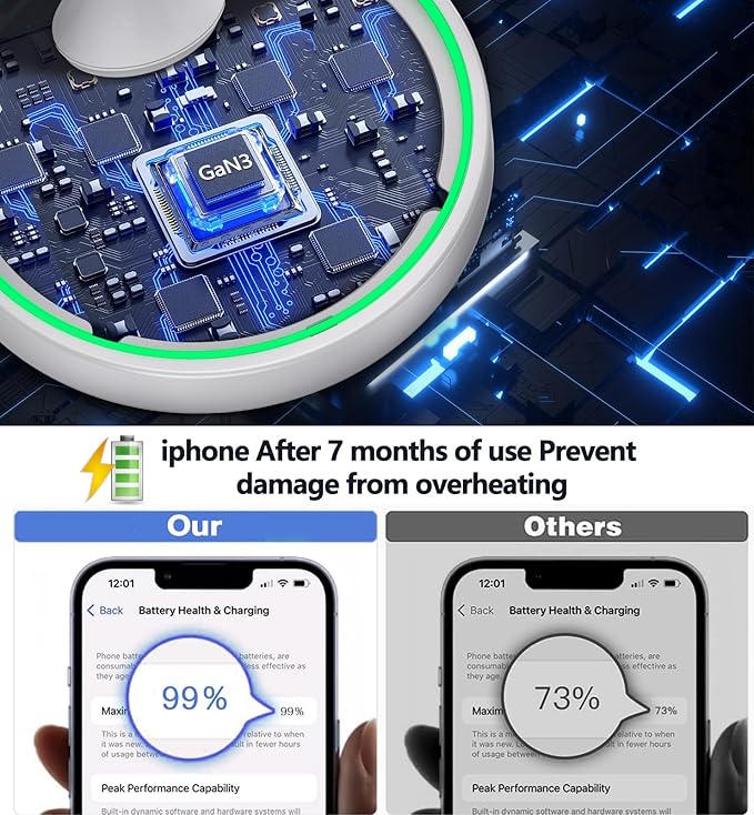 2 Pack Magnetic Wireless Charger Stand 15W Fast Mag-Safe Charger for iPhone 16/16 Pro/16 Plus/16 Pro Max/15/14/13/12 Series Magnet Wireless Charging Station/Pad with Sleep-Friendly Light for AirPods