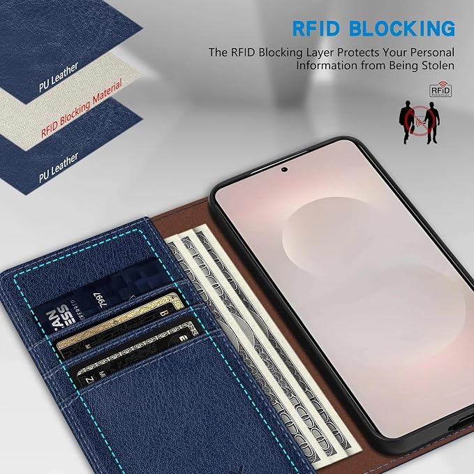 ZZXX for Samsung Galaxy S25 Wallet Case with [RFID Blocking] Card Slot Stand Strong Magnetic Leather Flip Fold Protective Phone Case for Samsung Galaxy S25 Case Wallet(Black-6.2 inch)