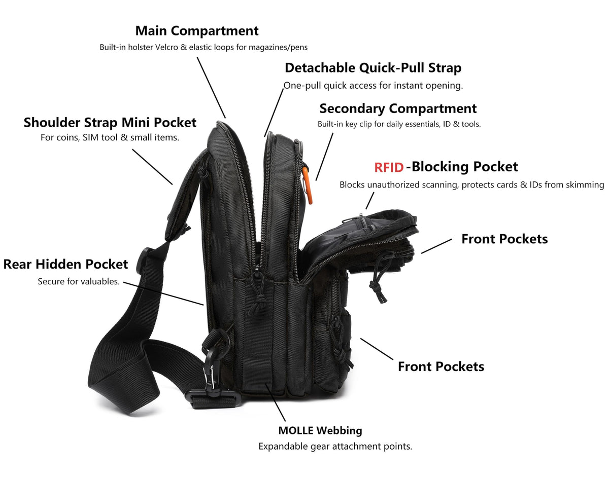 Wotony RFID Blocking Tactical Crossbody Bag for Men - Durable EDC Sling Shoulder Bag with Multi-Pocket Storage