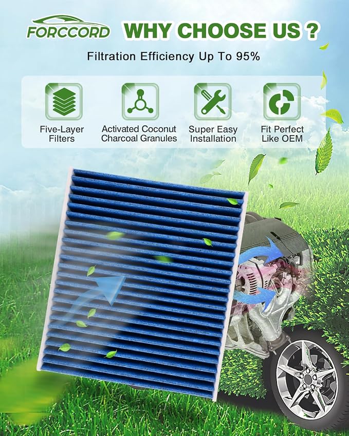 Cabin & Engine Air Filter Fit for 2010-2015 Toyota Prius L4 1.8L, Prius Plug-In