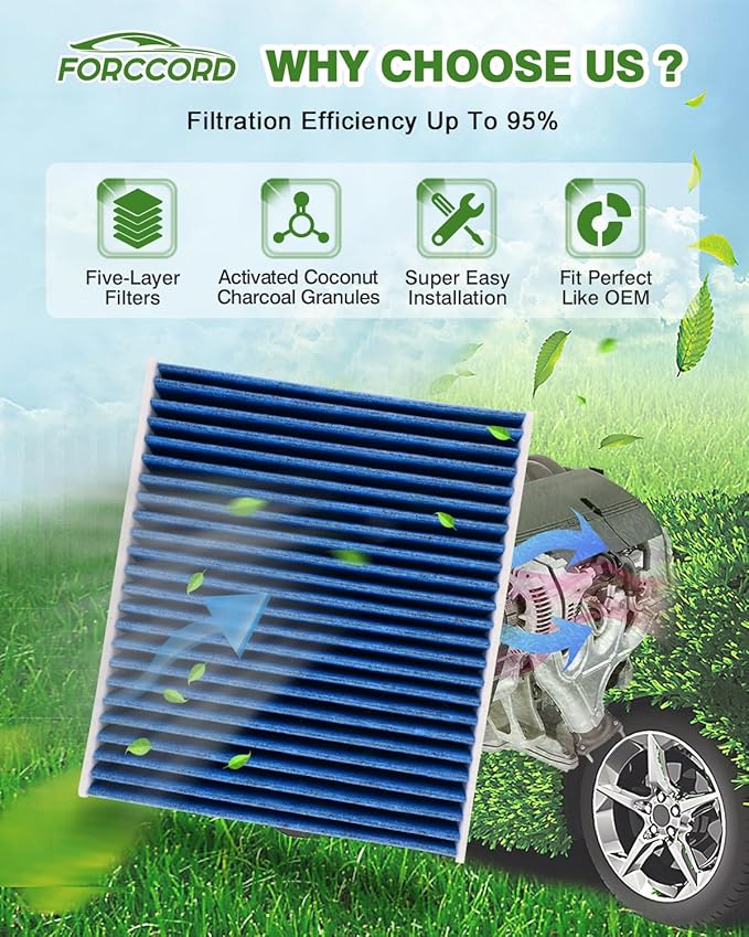 Cabin & Engine Air Filter Fits for Jeep Wrangler 2018-2026 2.0L/3.6L, Gladiator