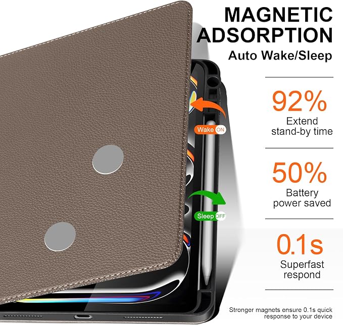 iPad Pro 11 Inch Case Black | 4th/3rd/2nd/1st Gen (2022-2018) Folio Cover Multi-Angle Stand Apple Pencil Holder Auto Sleep/Wake