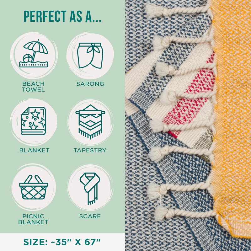 Sand Cloud Beach Towel - Sand Resistant - 100% Organic Turkish Cotton Yarn - Quick Dry Towel for Beach, Picnic, Blanket or Bath - As Seen on Shark Tank - Chains Blue