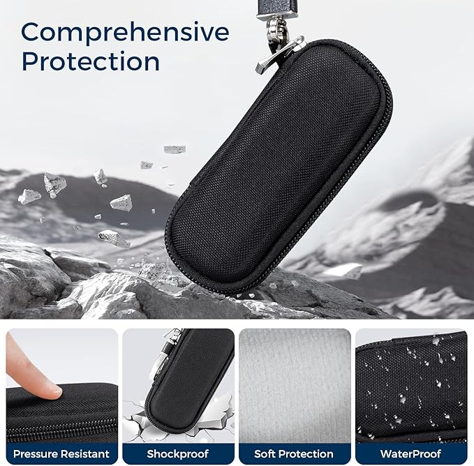 CoBak Case for KardiaMobile EKG Monitor 1-Lead/for Kardia Mobile Heart Monitor 6-Lead/for KardiaMobile 6L Max/for Apple and Android Devices - CASE ONLY
