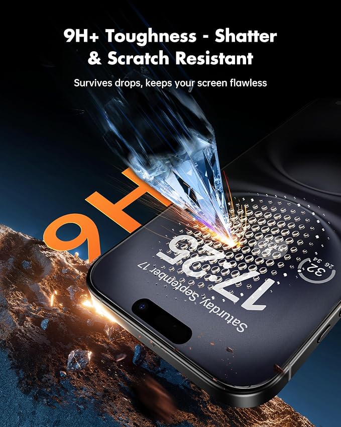 UNBREAKcable iPhone 15 Privacy Screen Protector 2-Pack Upgraded Dual-Tempered Glass + 2 Camera Lens Protectors 25° Anti-Spy Military-Grade 9H+ HD Clear Anti-Fingerprint 6.1 Inch
