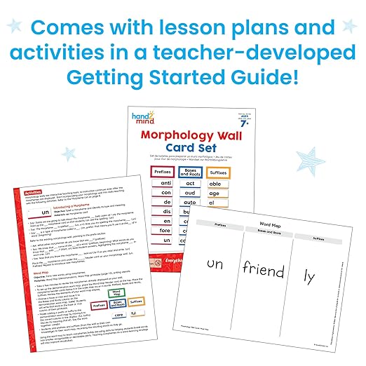 hand2mind Morphology Wall Card Set, Sound Wall Classroom Phonics, Grammar Posters, Speech Therapy Materials, Phonemic Awareness, Science of Reading, Teacher Supplies for Classroom Elementary