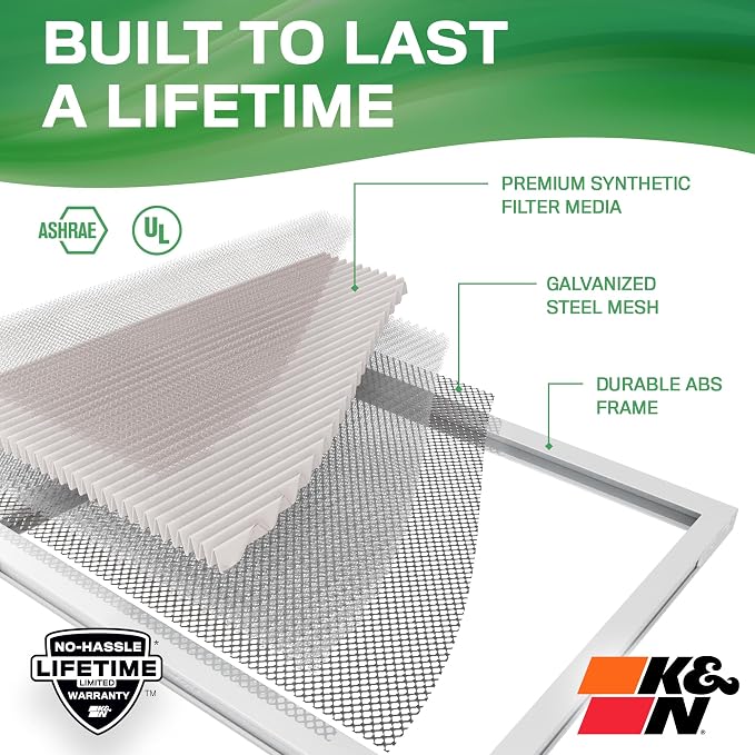 K&N 24X24X1 HVAC Furnace Air Filter, Lasts a Lifetime, Merv 13, the Last HVAC