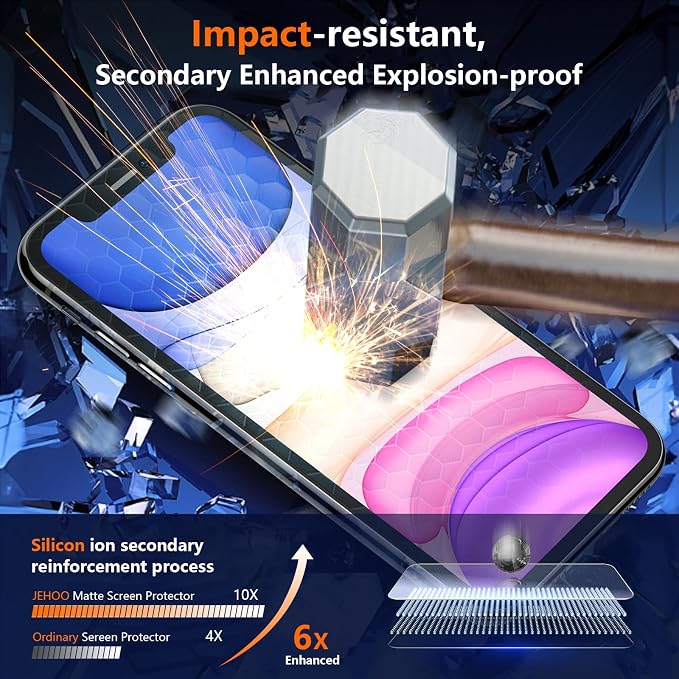 [2 Pack] Matte Privacy Glass Screen Protector Designed for iPhone 11 / iPhone XR Anti-Glare Anti-Fingerprint Install Frame 9H Tempered Glass