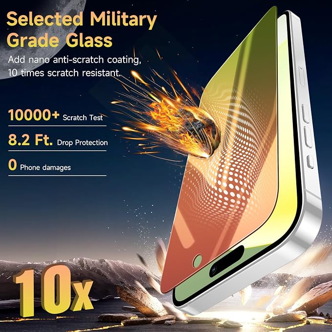 (2 Pack Compatible with iPhone 14 Pro Max Privacy Screen Protector Mirror 25 Degree Anti Spy Anti-Blue Light Red to Green Gradient with Easy Installation Kit No Air Bubbles