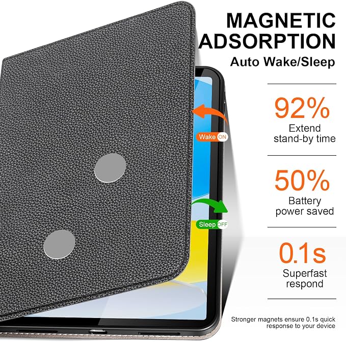 Leather Case for iPad Air 11 M2/M3/M4 &amp 10.9 4th/5th Gen Black | 2024-2026 2020/2022 Protective Shockproof Smart Cover Adjustable Stand Auto Wake/Sleep and Multiple View Angles