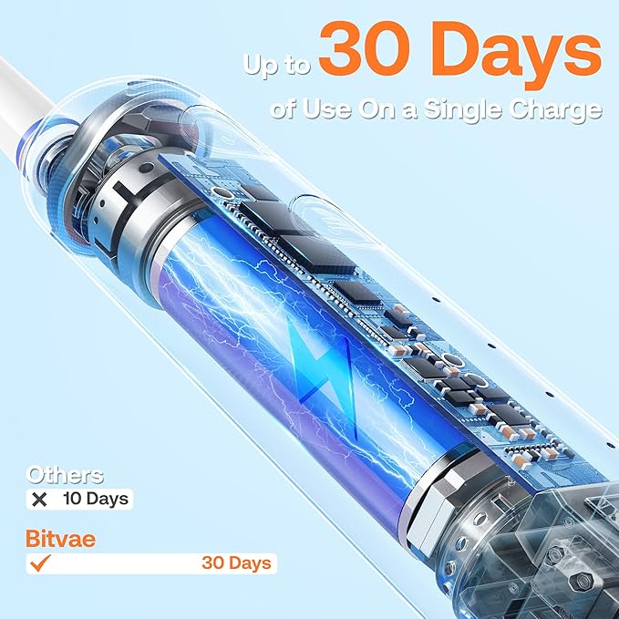 Bitvae R2 Rotating Electric Toothbrush for Adults with 8 Brush Heads, 5 Modes Rechargeable Power Toothbrush with Pressure Sensor, Purple