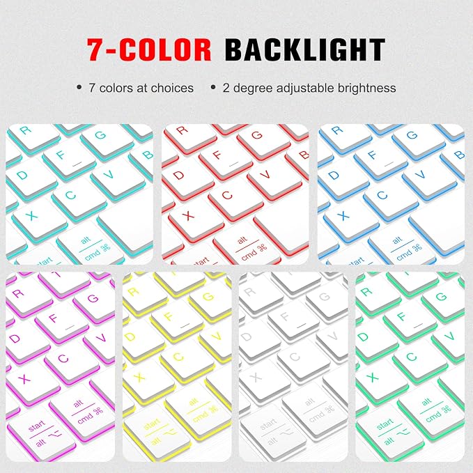 FINTIE Keyboard Case for iPad mini 7th Generation (A17 Pro) / mini 6 8.3 | Detachable Magnetic Bluetooth Keyboard Soft TPU Cover Multi-Angle Viewing Pencil Holder Backlight/Fantasy Ombre