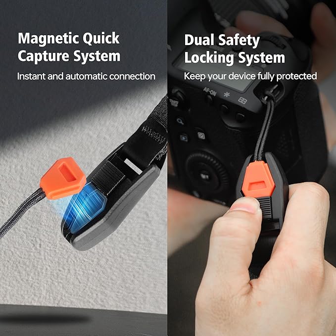 Manbily Camera Wrist Strap, Quick Release Camera Hand Strap for Photographers DSLR Mirrorless Digital Cameras