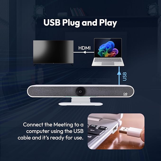 GoPresence 4K Ultra HD Meeting Bar – All-in-One Video Conferencing System with 120° Wide-Angle Lens, 6 Mics with 20ft Pickup Range, Dual Speakers, Plug-and-Play USB for Zoom/Teams/Meet – Medium Rooms