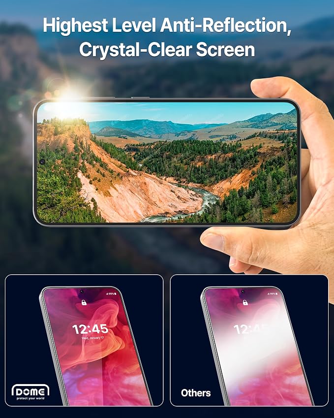 DOME GLASS Whitestone DOME AR Privacy for Samsung Galaxy S25 [Super Anti-Reflection &amp Privacy] Tempered lass Screen Protector with Anti Spy