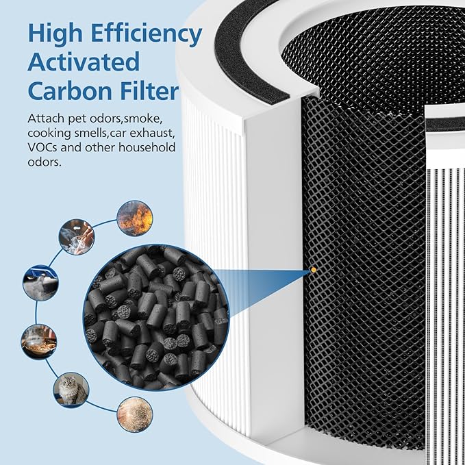 4 Pack 14 Replacement Filter Compatible