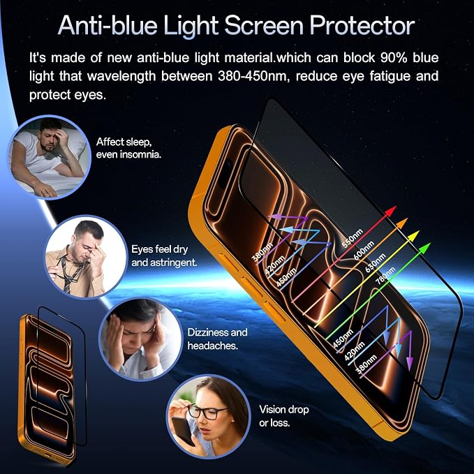 JESOHO Blue Light Blocking Screen Protector for iPhone 15 Plus 16 Plus | Eye Protection Anti-Reflective 9H Tempered Glass Case Friendly Scratch-Resistant No Bubble Easy Installation 2 Pack