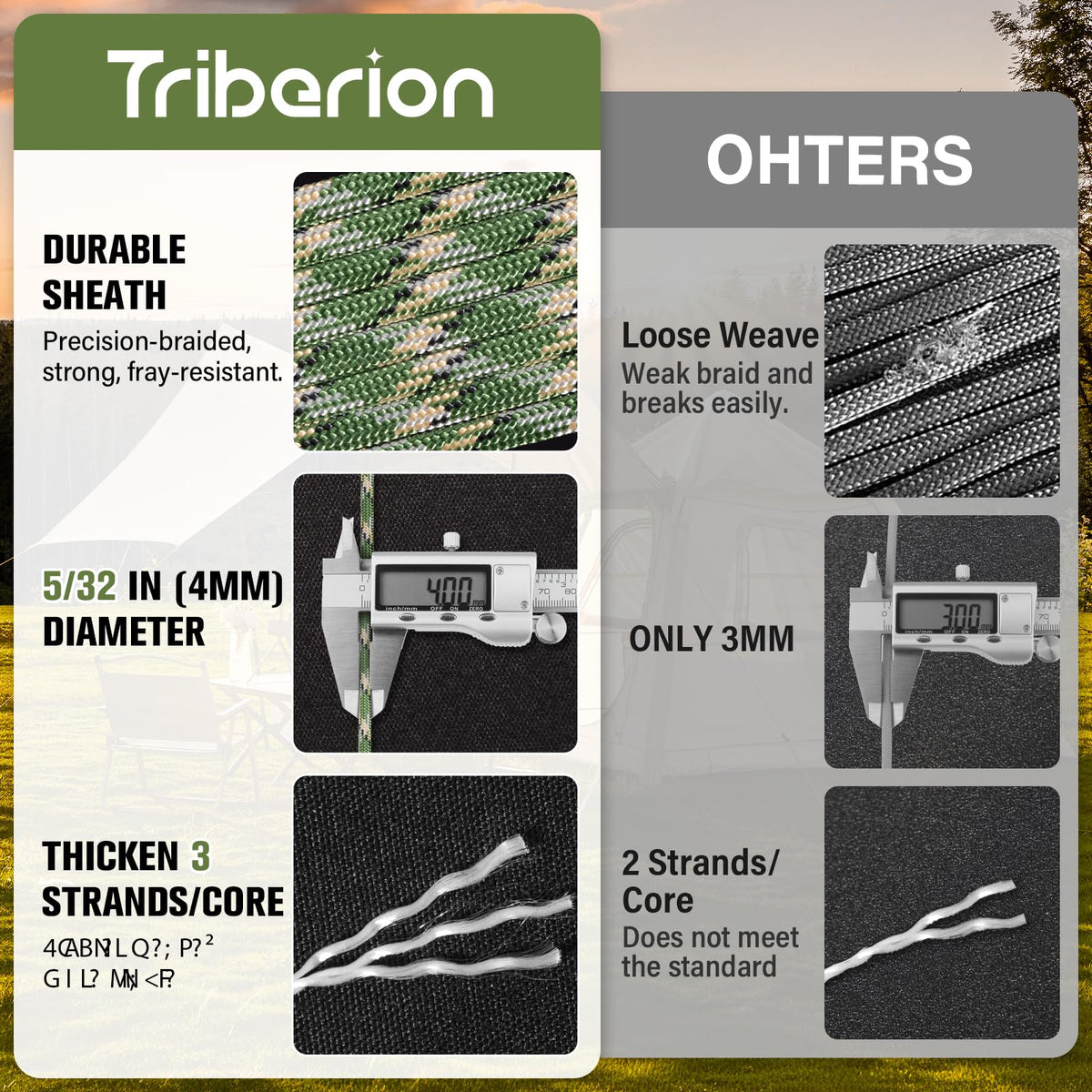 Paracord Rope 550 lb - 100ft 5/32" Parachute Cord 4MM 7-Strand para Cord - Heavy Duty Spool String for Survival,Camping Gear, Survival Bracelet, Clothesline - Camo Green