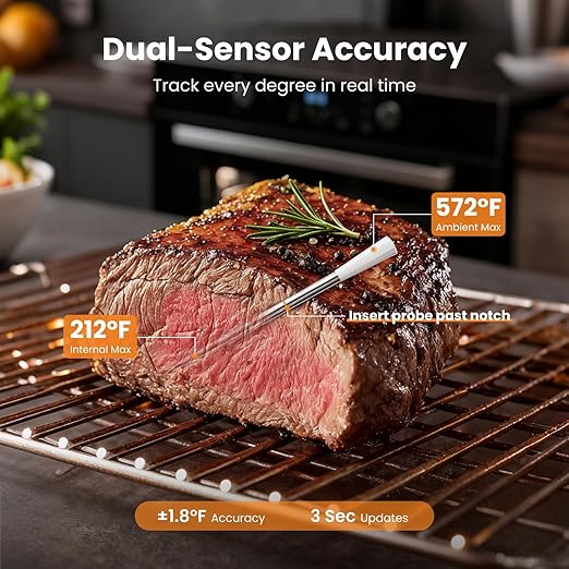 Grebilux Wireless Meat Thermometer with 2 Color-Coded Probes, ±1.8° F Accuracy, IP67 Waterproof, App Control & Real-Time Monitoring, Two-Way Alerts for Kitchen, BBQ, Grill, Oven, Smoker