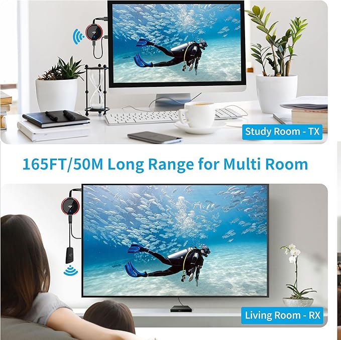 AIMIBO Wireless HDMI Transmitter and Receiver Kit 4K, Casting 2.4/5GHz Stable Video/Audio to Monitor, Projector, HDTV, Wireless HDMI Extender 165FT/50M Long Range for Laptop, PC, Camera, Blu-ray, PS5