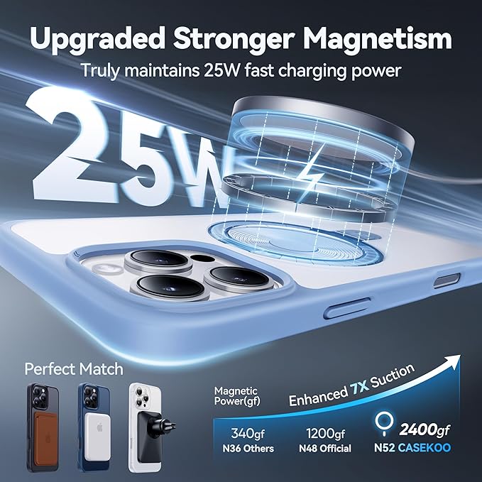 CASEKOO Designed for iPhone 16 Pro Max Case with Magnetic Invisible Stand [Military Drop Protection] [Compatible with MagSafe] Shockproof Slim Translucent Matte Promax Case 6.9 Inch, Light Blue
