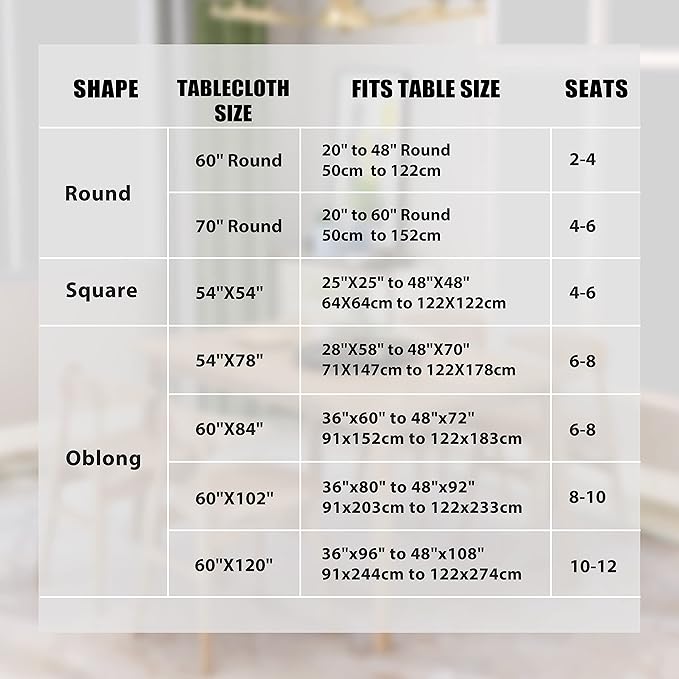 sancua 2 Pack White Tablecloth 54 x 54 Inch, Stain and Wrinkle Resistant Square Table Cloth - Washable Polyester Table Cover for Dining Tables, Buffet Parties and Camping