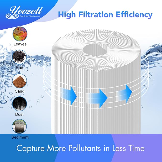 PWK30-EC Spa Filter Cartridge Replaces