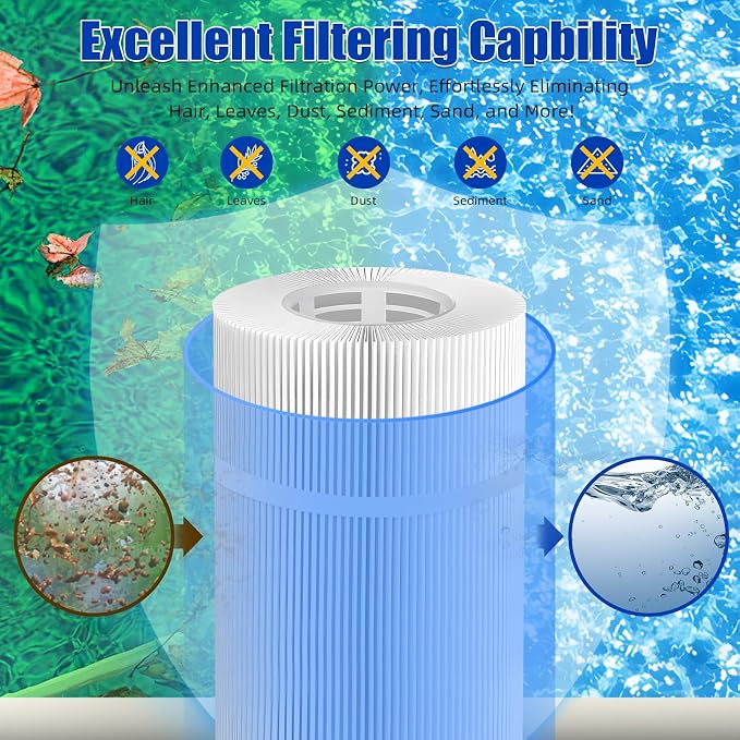 2 Pack SPA Filter Cartridge 6CH-502 Compatible