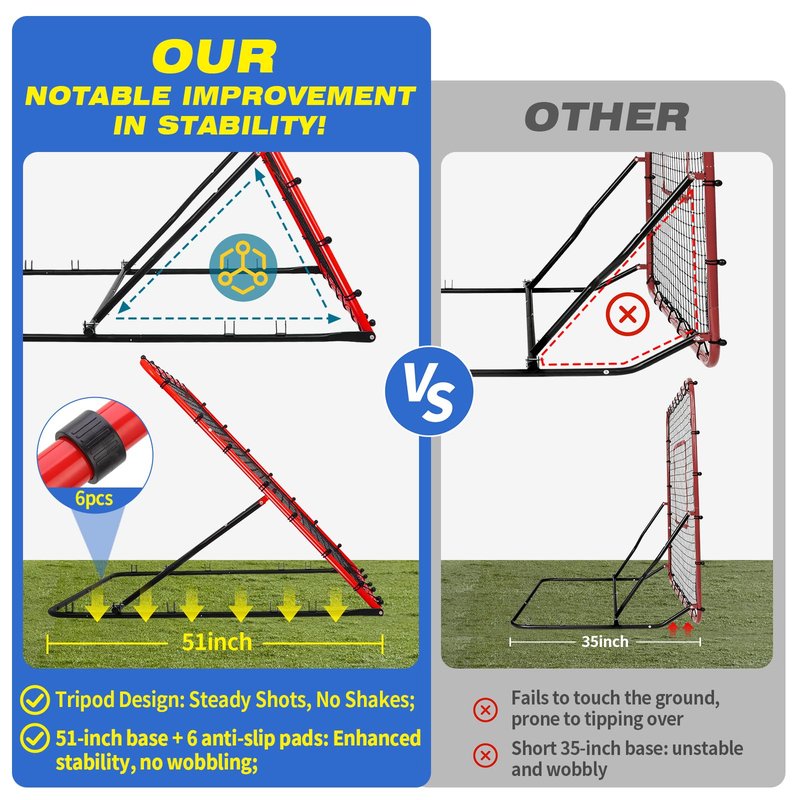 5-Angle Baseball Rebounder Net Bounce Back Net Solo Fielding Trainer 48x52 Inch, Multi-Sport Pitch Back for Ground, Line Drive, Fly Ball with Stable Frame, 45-PLY Net, Carry Bag