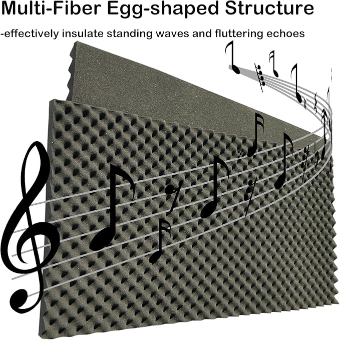 KTOESHEO 2 PCS Acoustic Panels,48''X24''X2'' Egg Crate Foam Soundproof Foam Wall Panels,High Density Fireproof Noise Cancelling Foam Studio Foam Panel,Noise (Black)